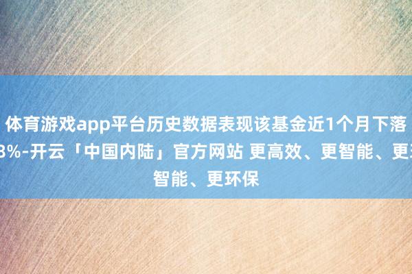 体育游戏app平台历史数据表现该基金近1个月下落3.68%-开云「中国内陆」官方网站 更高效、更智能、更环保