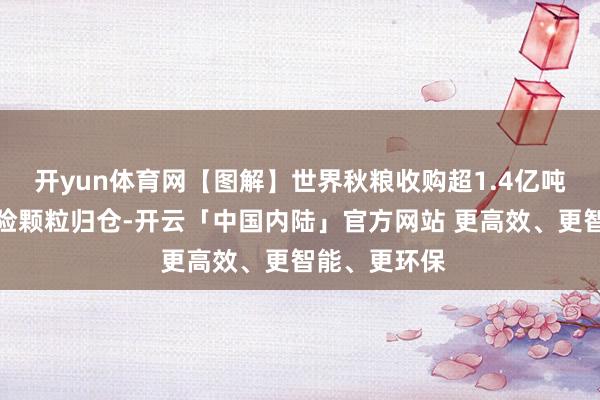 开yun体育网【图解】世界秋粮收购超1.4亿吨！多举措保险颗粒归仓-开云「中国内陆」官方网站 更高效、更智能、更环保